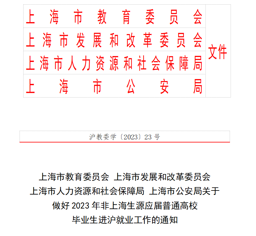 图片[1]-最新发布！2023应届生落户政策来啦，满足这些条件可直接落户！-落沪窝